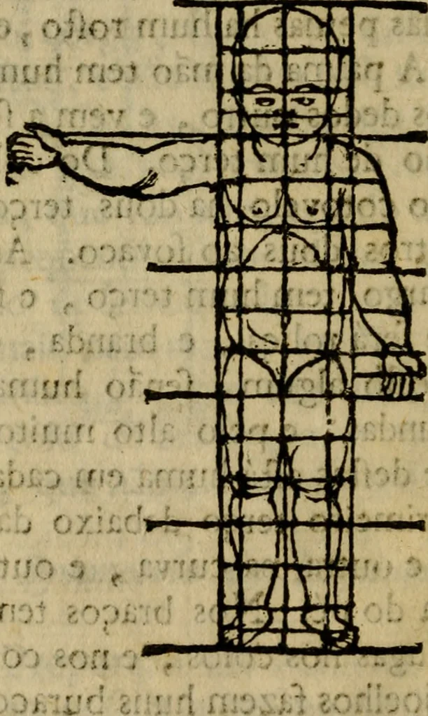 An illustration from Arte da pintura, symmetria, e perspectiva, 1767, leaf 55
