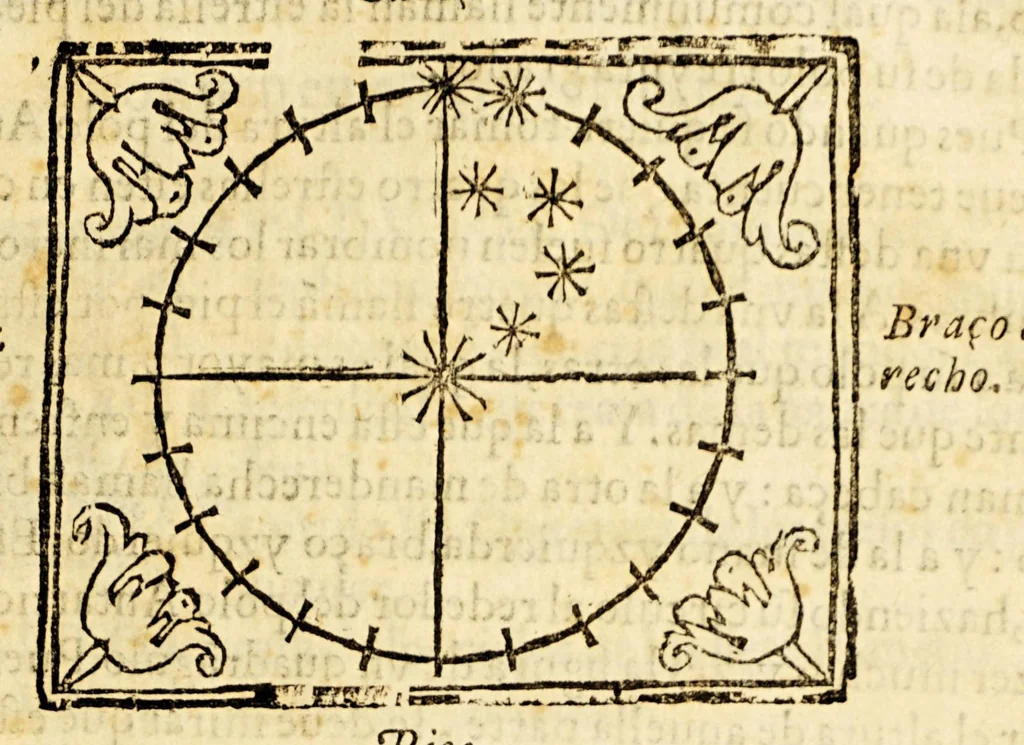 An illustration from Arte de la verdadera nauegacion. : en que se trata de la machina del mu[n]do, es a saber, cielos, y elementos ..., 1602, leaf 165