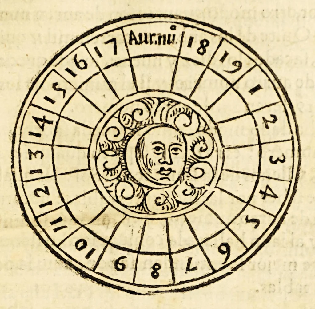 An illustration from Arte de la verdadera nauegacion. : en que se trata de la machina del mu[n]do, es a saber, cielos, y elementos ..., 1602, leaf 53