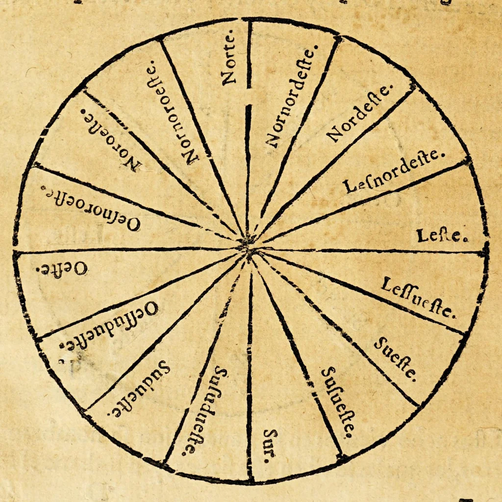 An illustration from Arte de la verdadera nauegacion. : en que se trata de la machina del mu[n]do, es a saber, cielos, y elementos ..., 1602, leaf 64