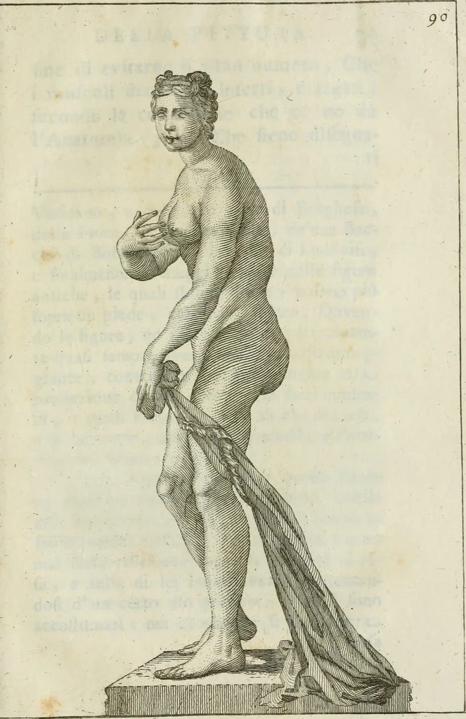 An illustration from L'arte della pittura, 1775, leaf 146