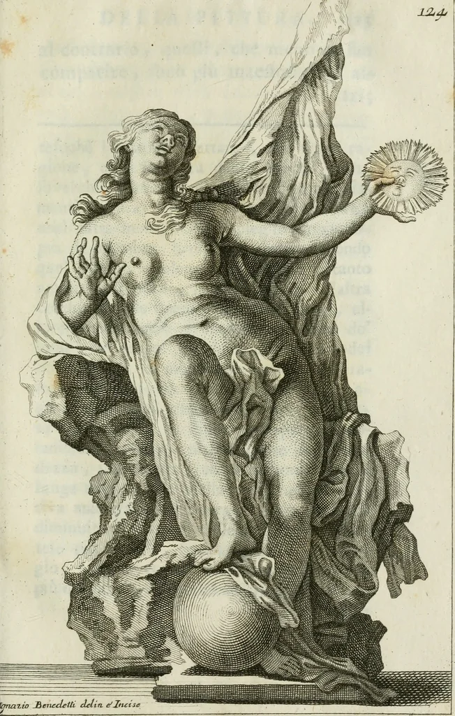 An illustration from L'arte della pittura, 1775, leaf 186