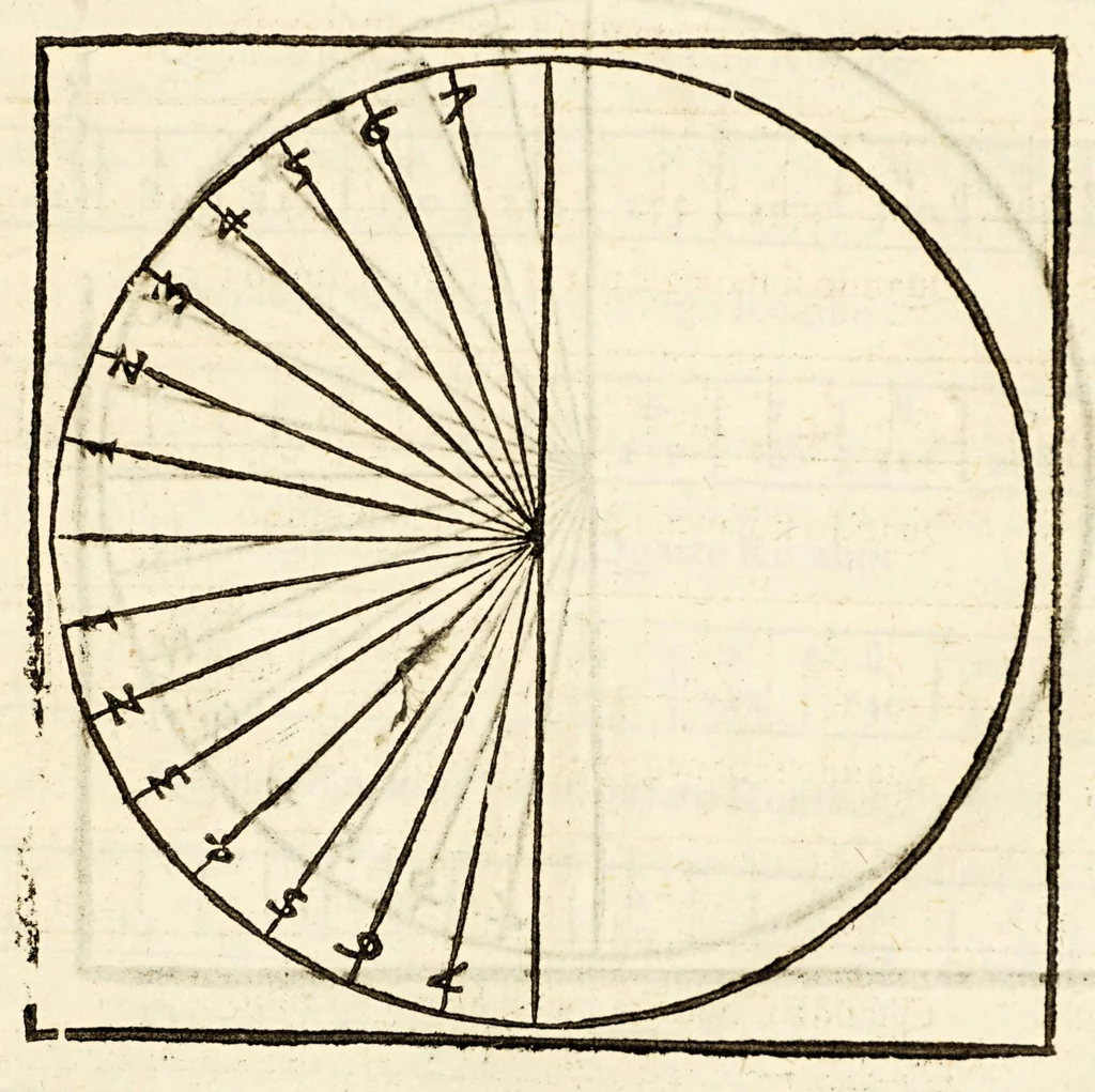An illustration from Arte del nauigare, 1609, leaf 111