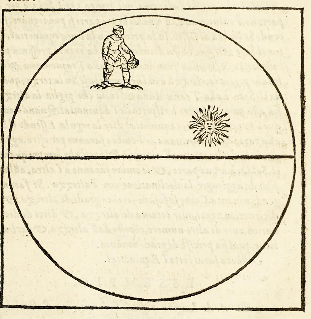 An illustration from Arte del nauigare, 1609, leaf 149