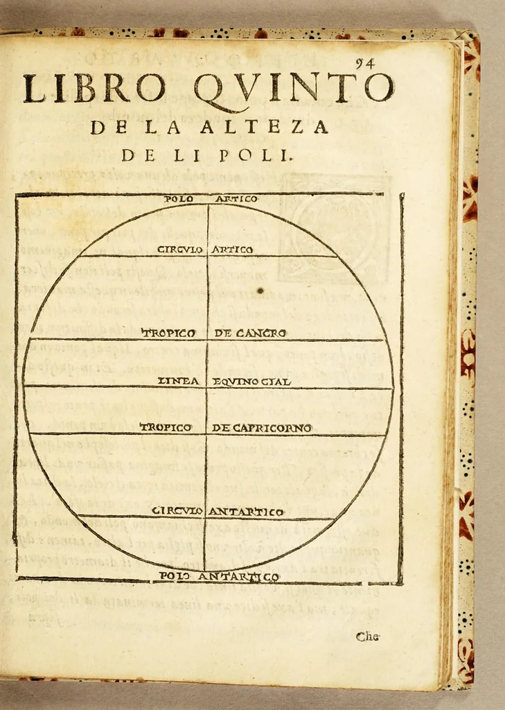 An illustration from Arte del nauigare, 1609, leaf 211