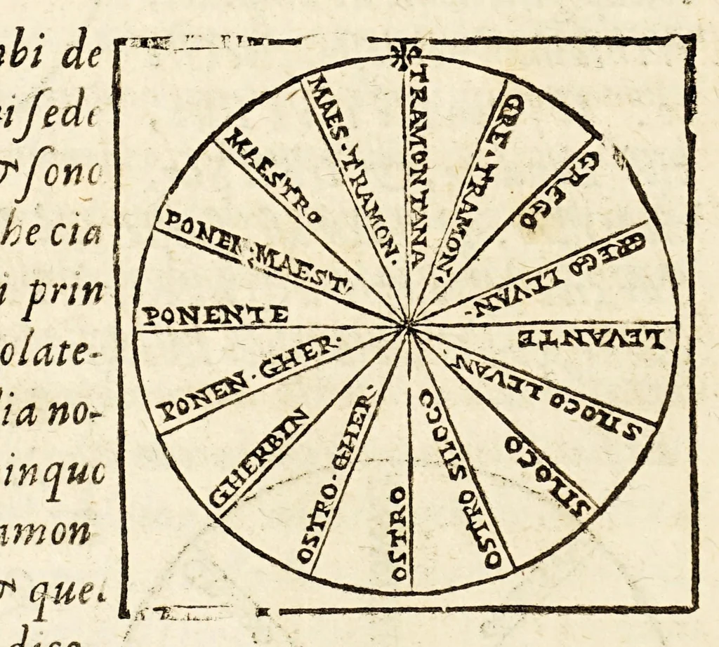 An illustration from Arte del nauigare, 1609, leaf 84