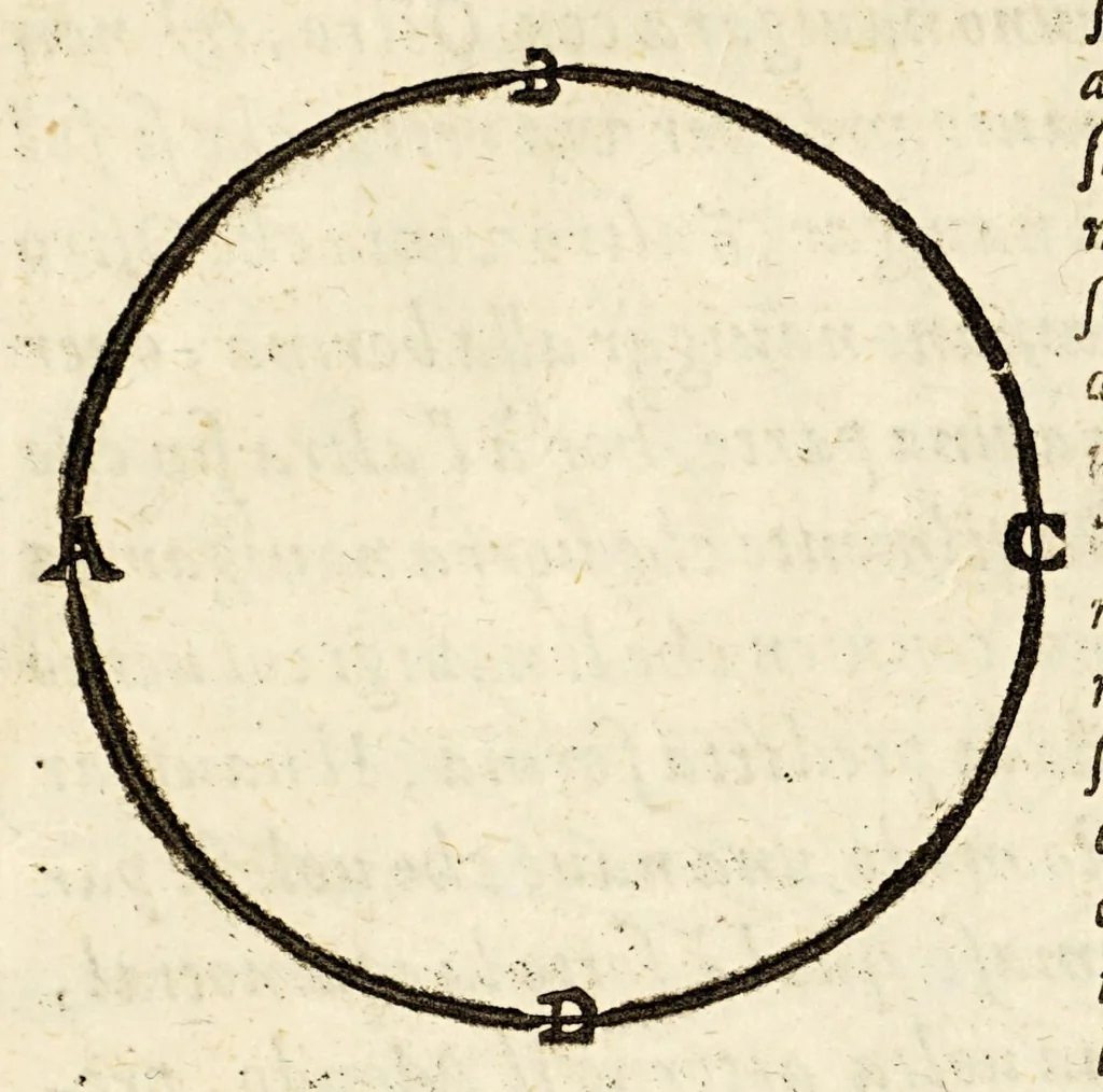 An illustration from Arte del nauigare, 1609, leaf 88