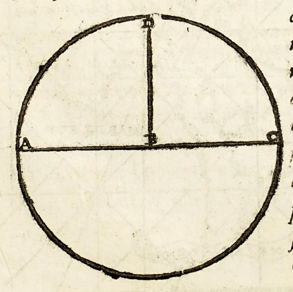 An illustration from Arte del nauigare, 1609, leaf 90