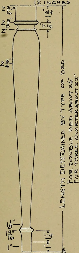 An illustration from Art and education in wood-turning;, 1921, leaf 102