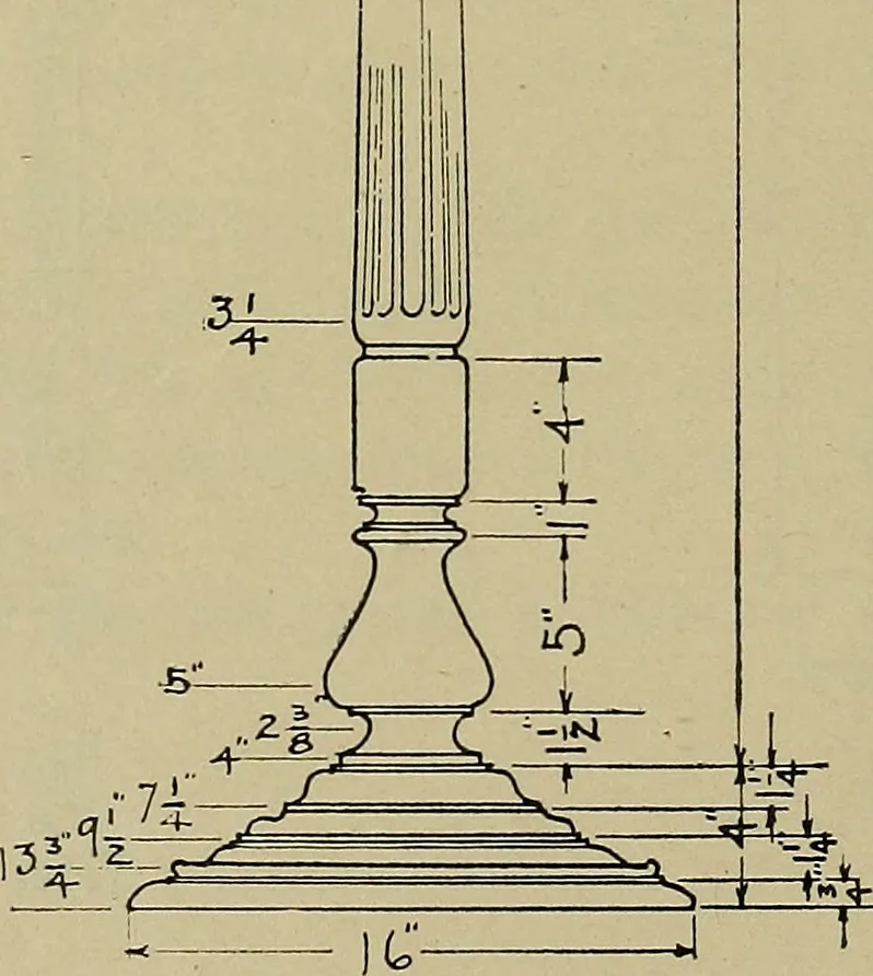 An illustration from Art and education in wood-turning;, 1921, leaf 103