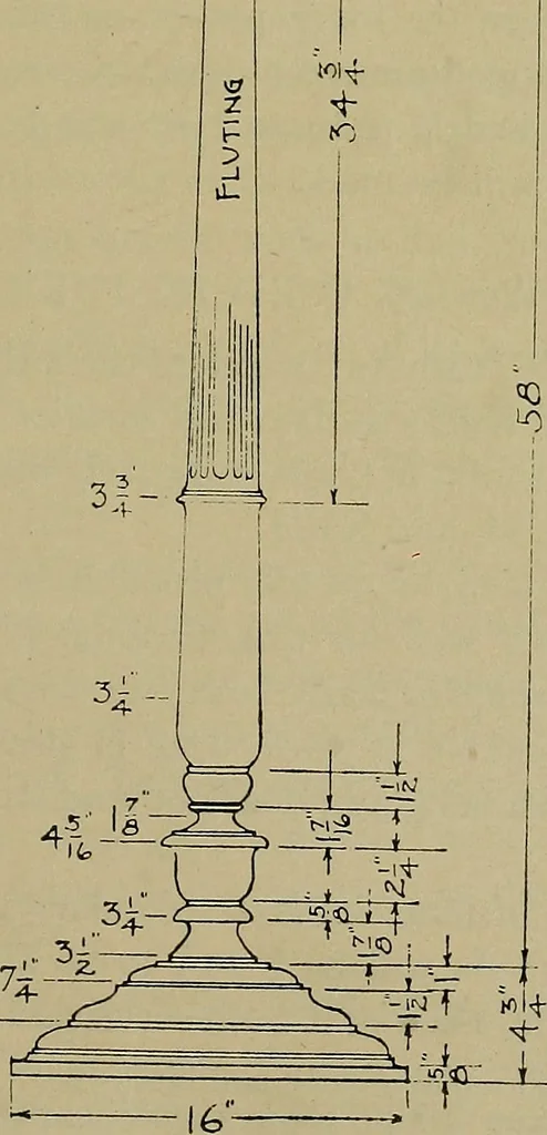 An illustration from Art and education in wood-turning;, 1921, leaf 104