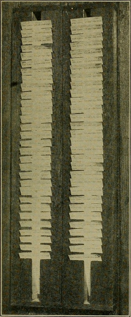 An illustration from Art and education in wood-turning;, 1921, leaf 108