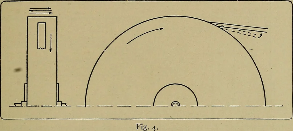 An illustration from Art and education in wood-turning;, 1921, leaf 18