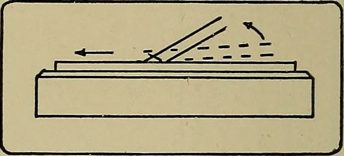 An illustration from Art and education in wood-turning;, 1921, leaf 19