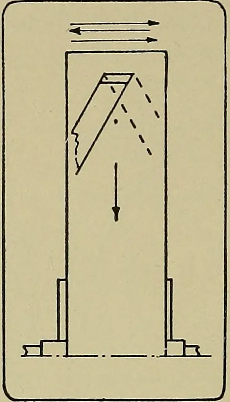 An illustration from Art and education in wood-turning;, 1921, leaf 19