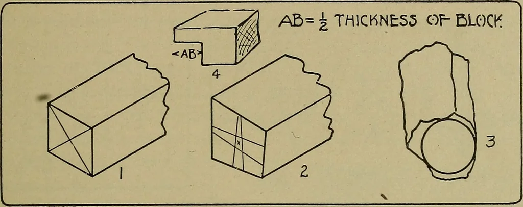 An illustration from Art and education in wood-turning;, 1921, leaf 20