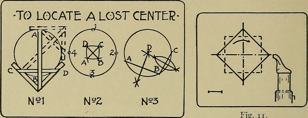 An illustration from Art and education in wood-turning;, 1921, leaf 21