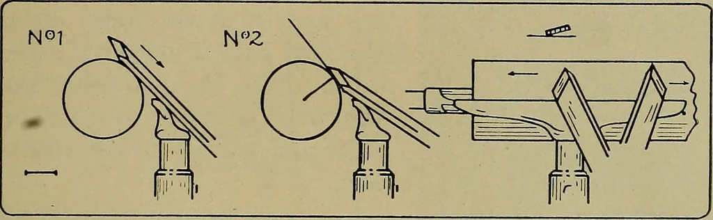 An illustration from Art and education in wood-turning;, 1921, leaf 26