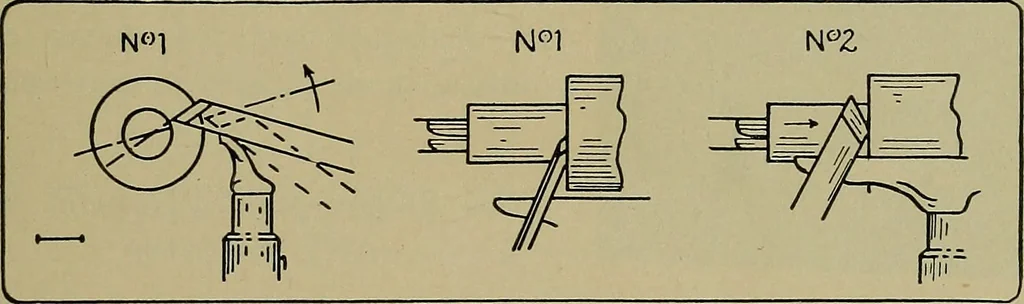An illustration from Art and education in wood-turning;, 1921, leaf 26