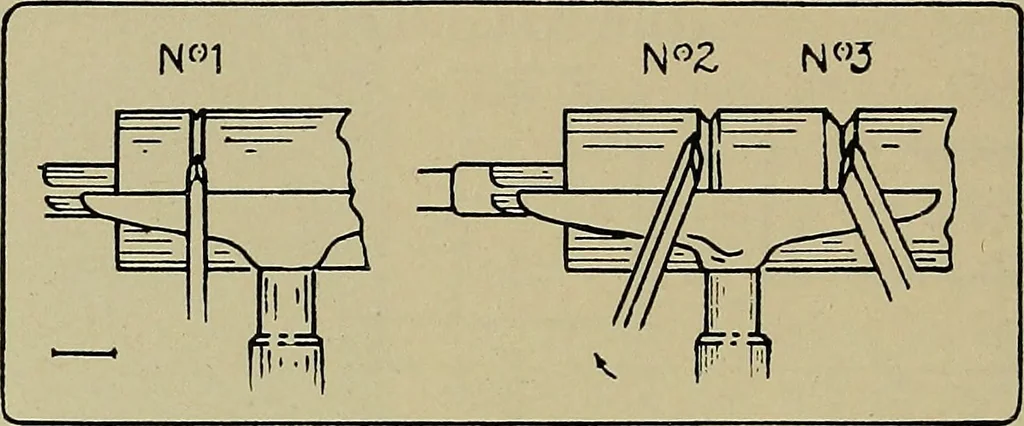An illustration from Art and education in wood-turning;, 1921, leaf 29