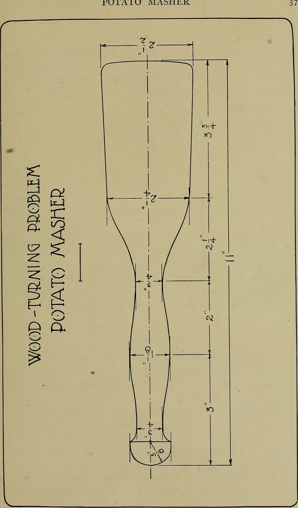 An illustration from Art and education in wood-turning;, 1921, leaf 40