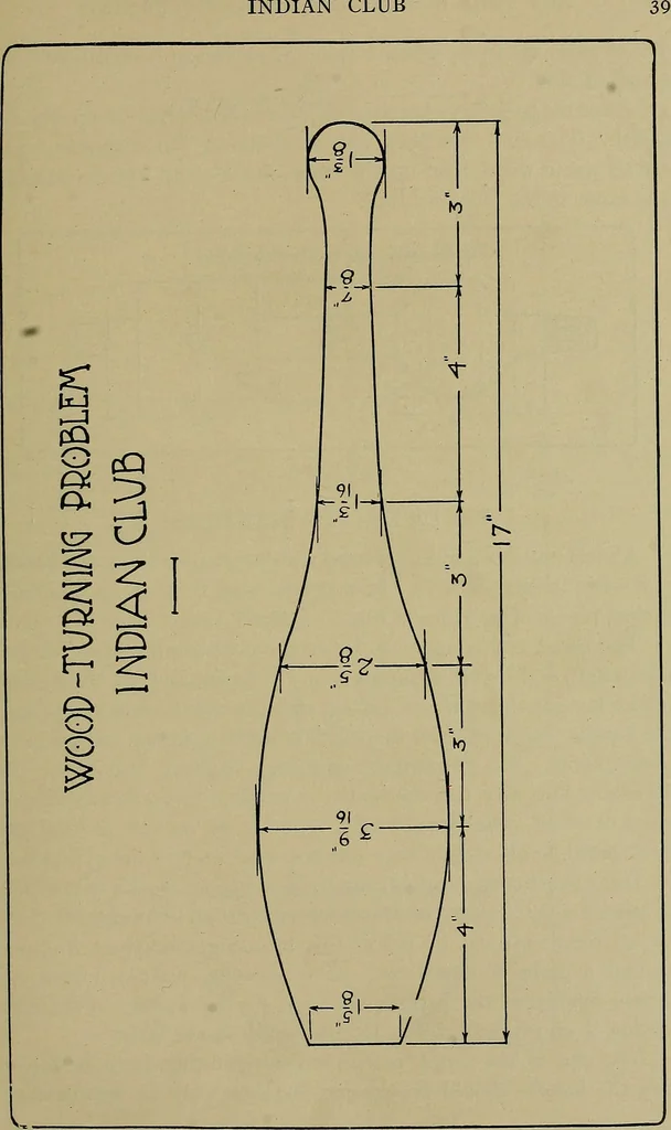 An illustration from Art and education in wood-turning;, 1921, leaf 42