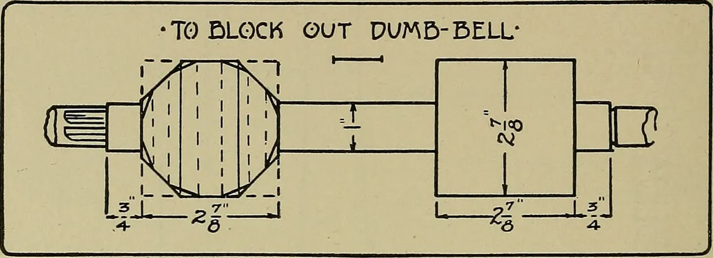 An illustration from Art and education in wood-turning;, 1921, leaf 43