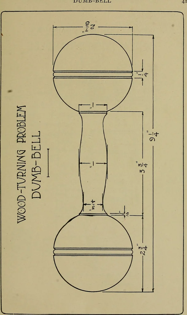 An illustration from Art and education in wood-turning;, 1921, leaf 44