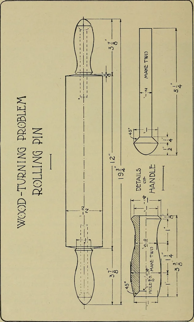 An illustration from Art and education in wood-turning;, 1921, leaf 55