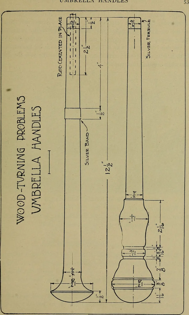 An illustration from Art and education in wood-turning;, 1921, leaf 56