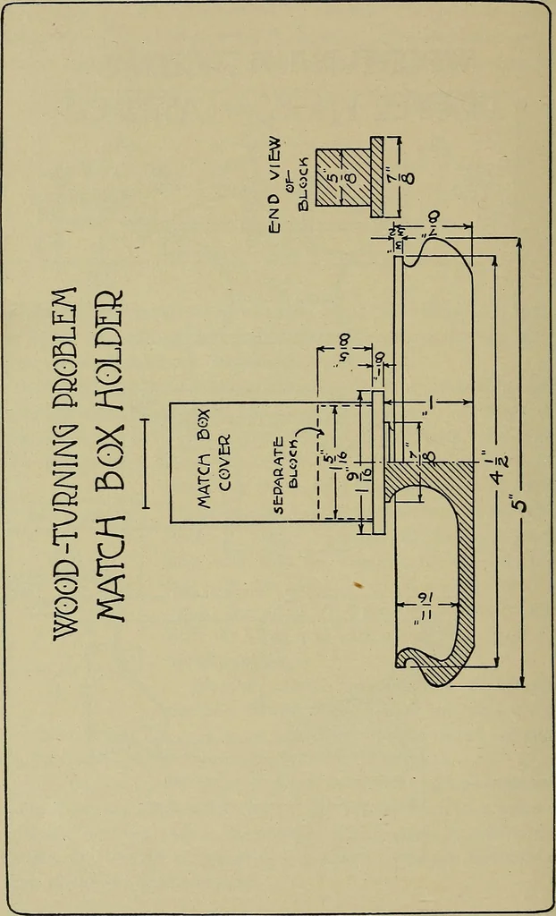 An illustration from Art and education in wood-turning;, 1921, leaf 61