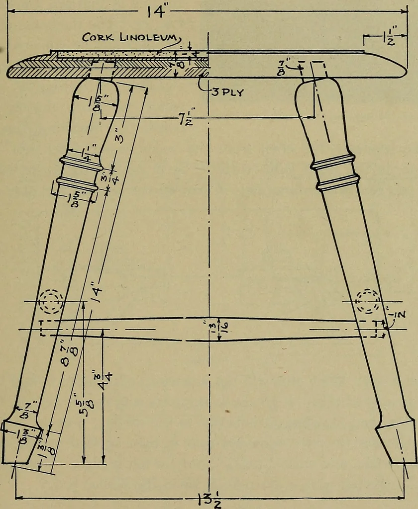 An illustration from Art and education in wood-turning;, 1921, leaf 62