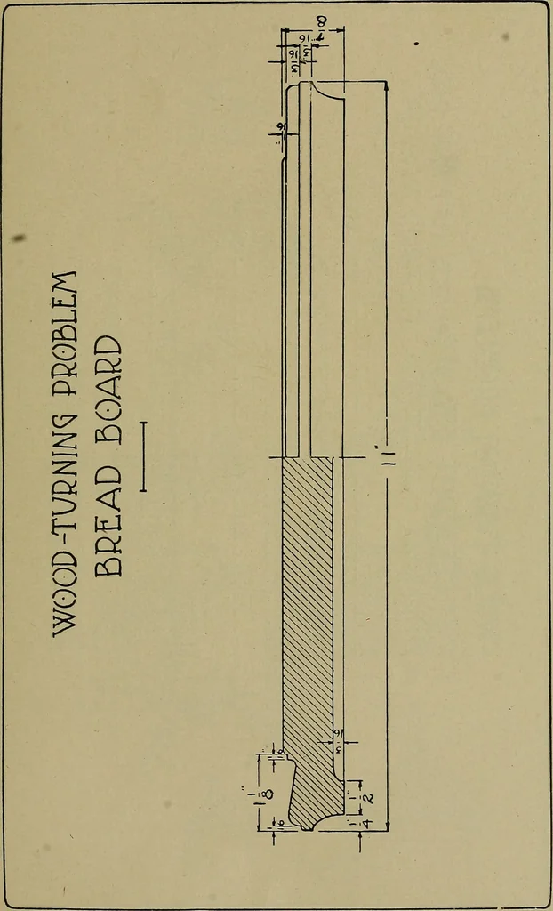An illustration from Art and education in wood-turning;, 1921, leaf 68