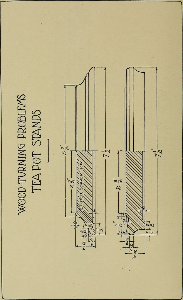 An illustration from Art and education in wood-turning;, 1921, leaf 69