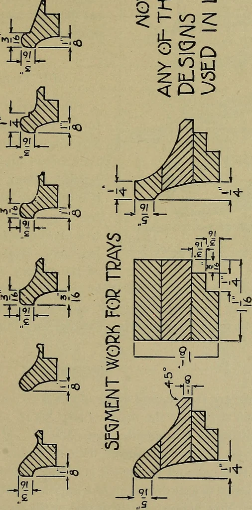 An illustration from Art and education in wood-turning;, 1921, leaf 70