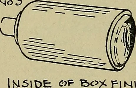 An illustration from Art and education in wood-turning;, 1921, leaf 71