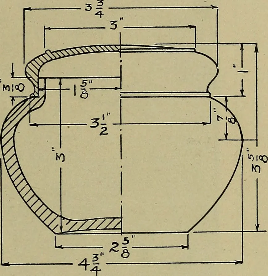 An illustration from Art and education in wood-turning;, 1921, leaf 74