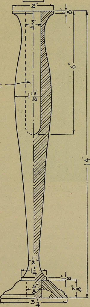 An illustration from Art and education in wood-turning;, 1921, leaf 82