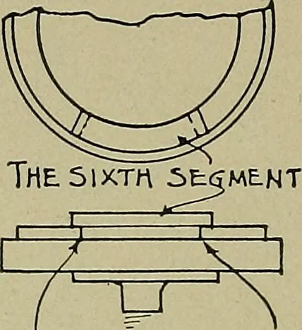 An illustration from Art and education in wood-turning;, 1921, leaf 85