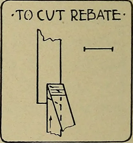 An illustration from Art and education in wood-turning;, 1921, leaf 85