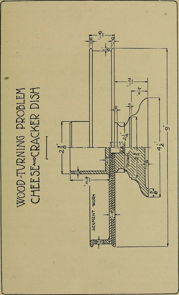 An illustration from Art and education in wood-turning;, 1921, leaf 88