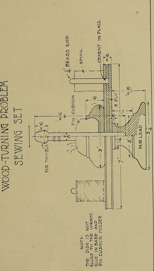 An illustration from Art and education in wood-turning;, 1921, leaf 90