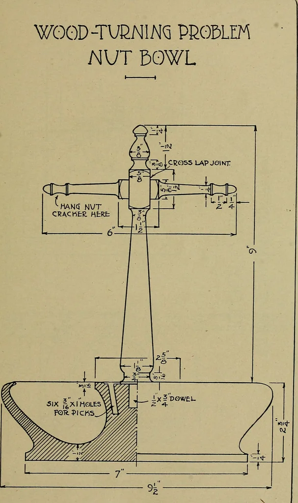 An illustration from Art and education in wood-turning;, 1921, leaf 92