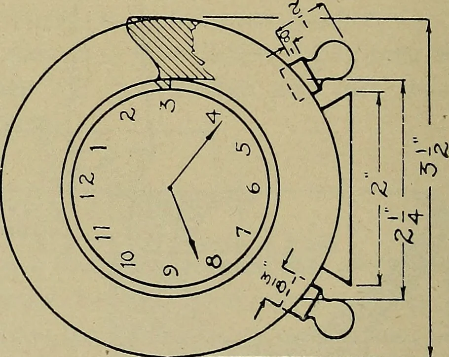 An illustration from Art and education in wood-turning;, 1921, leaf 93