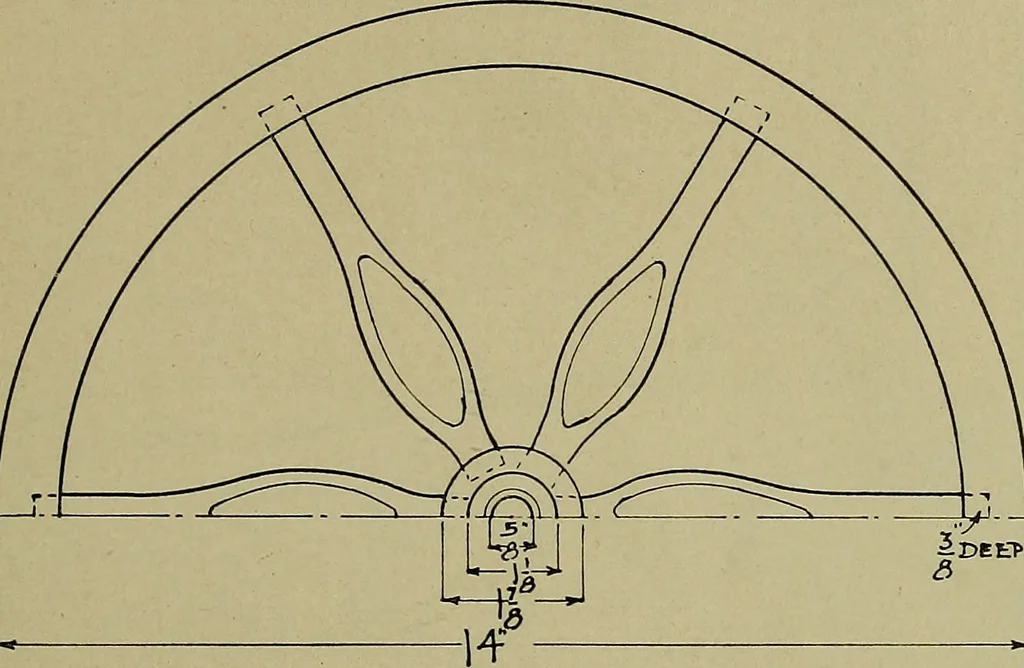 An illustration from Art and education in wood-turning;, 1921, leaf 94