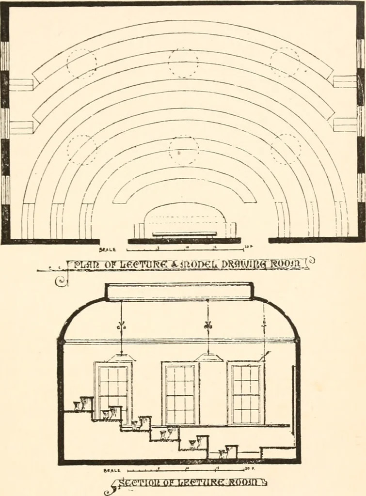 An illustration from Art education, scholastic and industrial., 1872, leaf 126