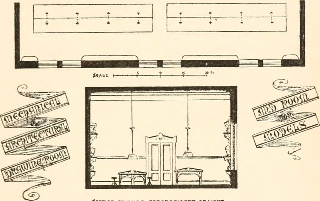 An illustration from Art education, scholastic and industrial., 1872, leaf 136