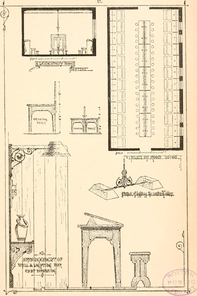 An illustration from Art education, scholastic and industrial., 1872, leaf 146