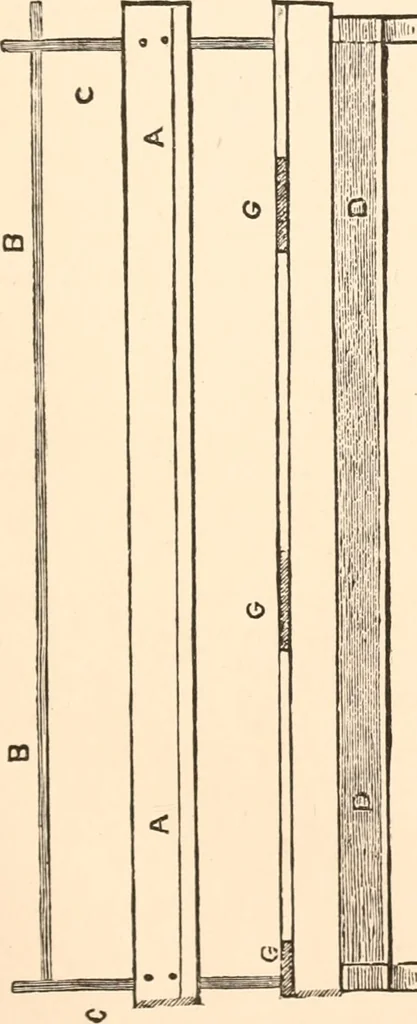 An illustration from Art education, scholastic and industrial., 1872, leaf 156
