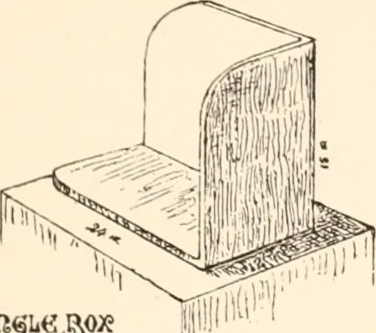 An illustration from Art education, scholastic and industrial., 1872, leaf 166